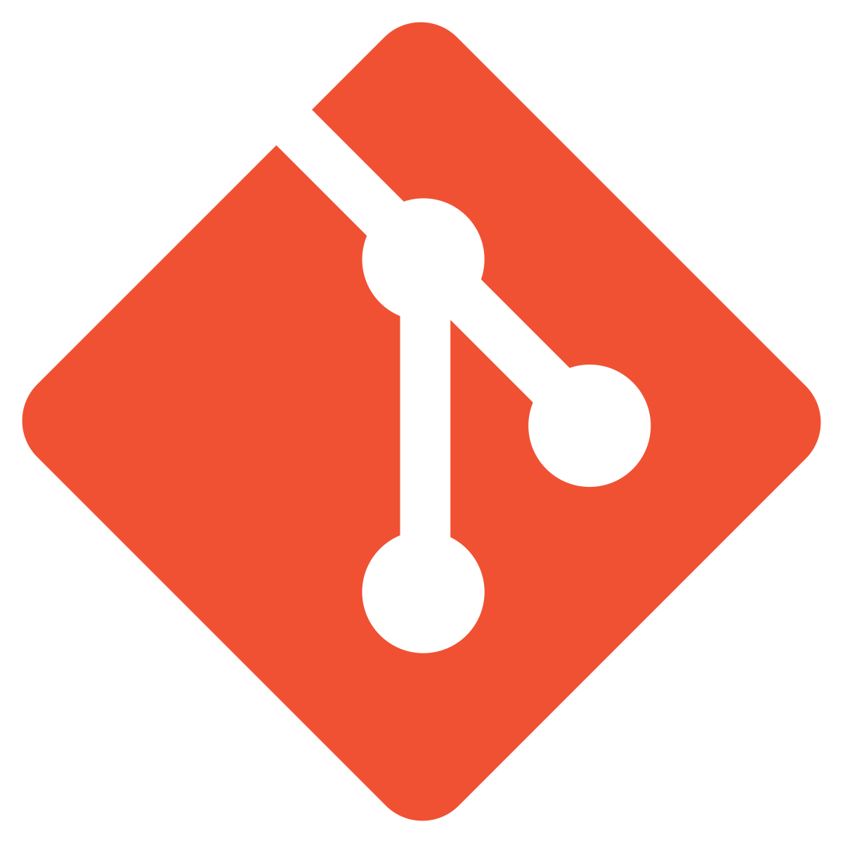 Git-Logo rechts